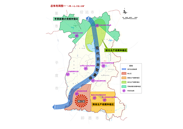 青島萊西市國家現代農業示范區建設發展規劃
